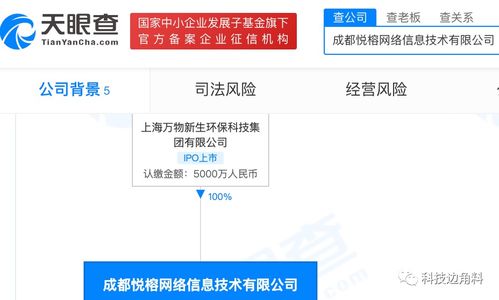 愛回收成立成都悅榕網絡公司，拓展環保咨詢服務新領域